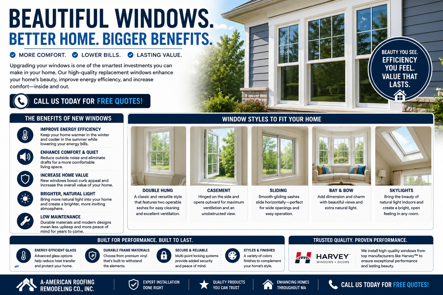 Window replacement infographic — benefits, window styles, frame materials, and Harvey Windows quality