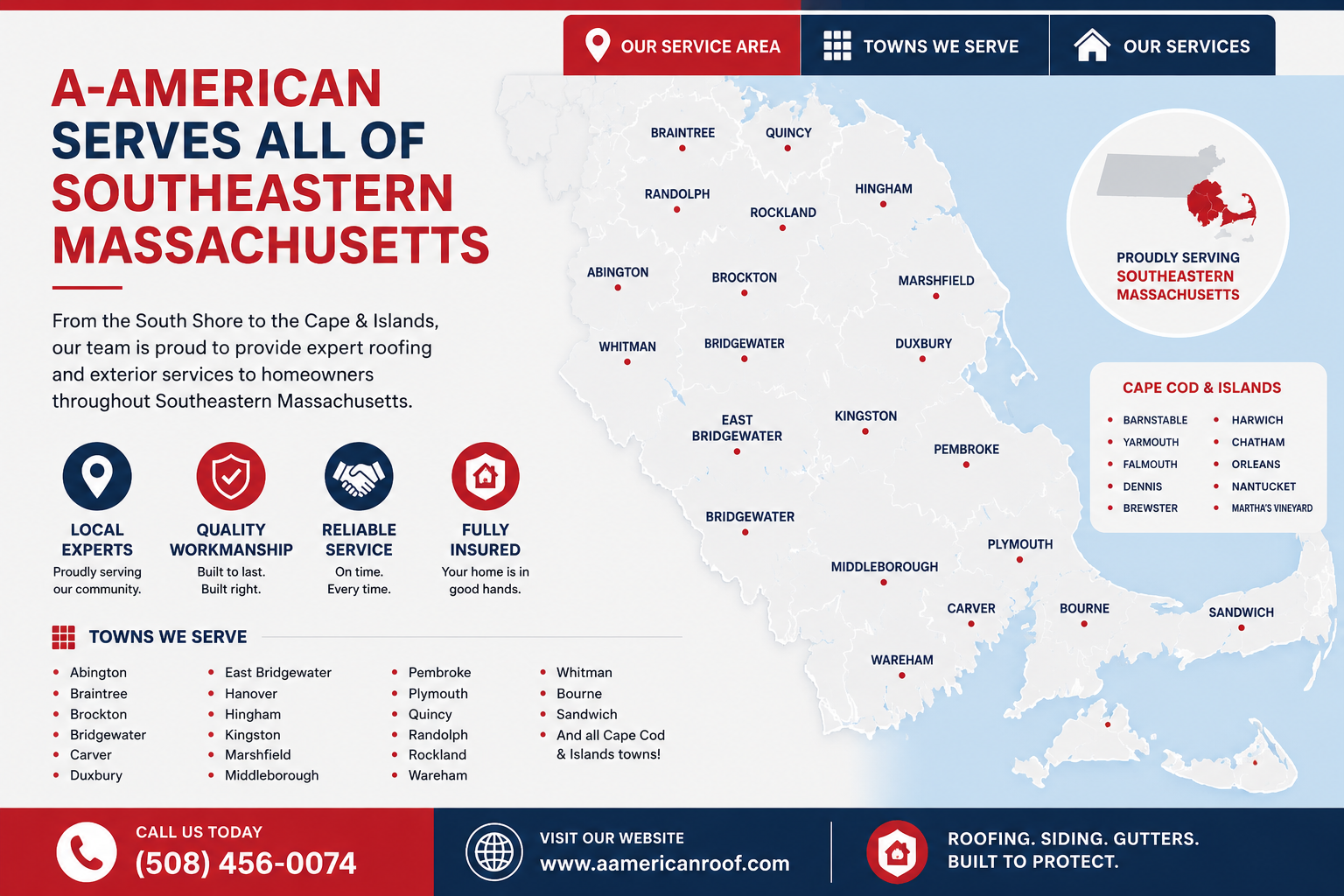 A-American Remodeling service area map — all towns served across Southeastern Massachusetts